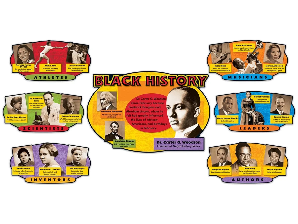 Black History Bulletin Board Set - US 6218