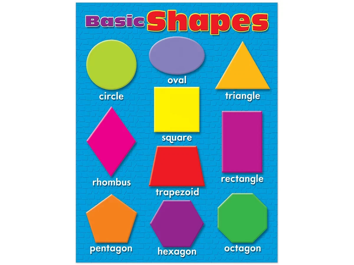 Basic Shapes Poster - US 9468