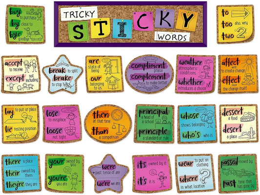 Homophones Bulletin Board Set - US 6608