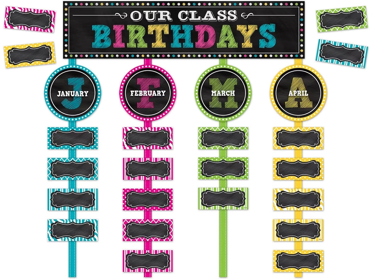 Chalkboard Brights Birthday Bulletin Board Set - US 6080