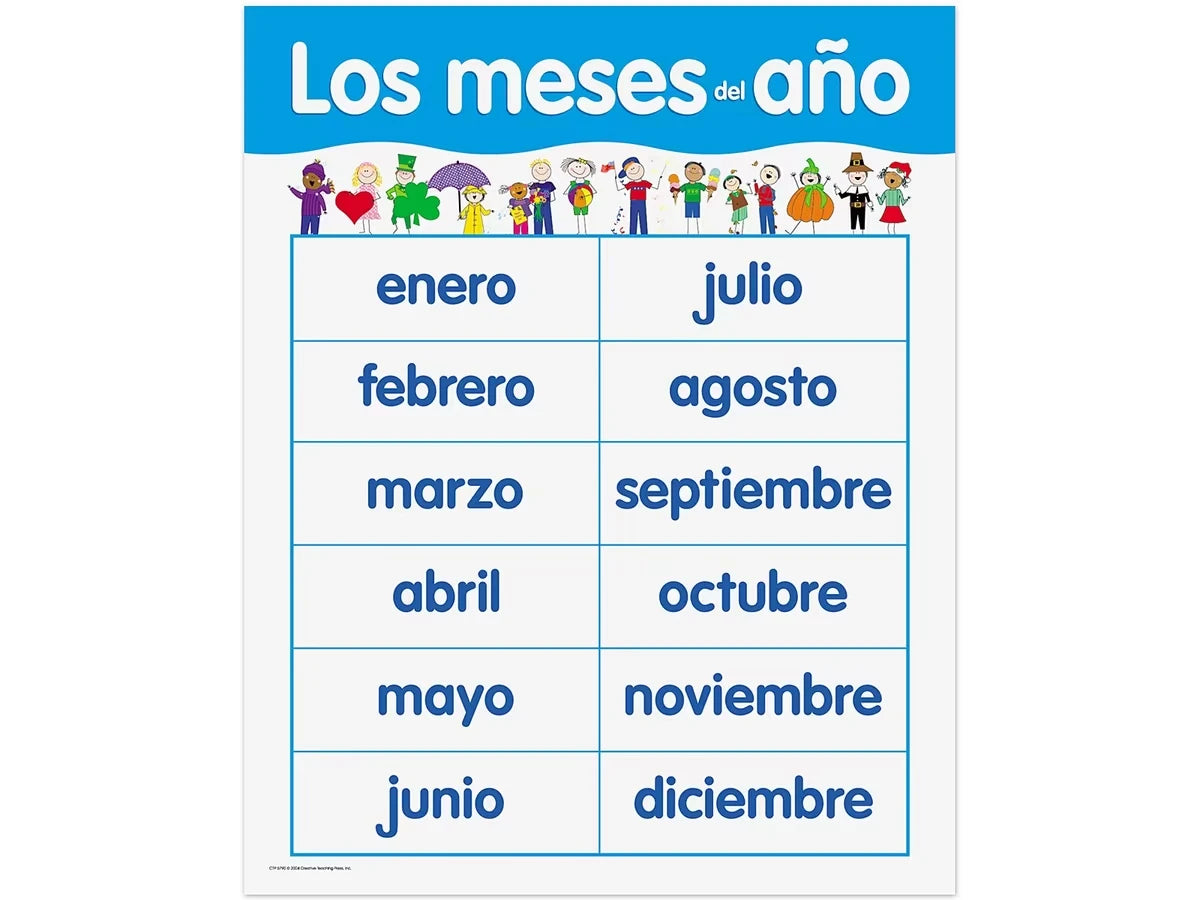Los meses del año Poster - US 9859
