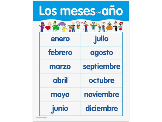 Los meses del año Poster - US 9859