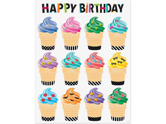 Bold & Bright Birthday Poster - US 5021
