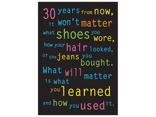 30 Years from Now… Motivational Poster - US 6029