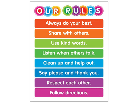 Color Your Classroom Class Rules Poster - US 5192