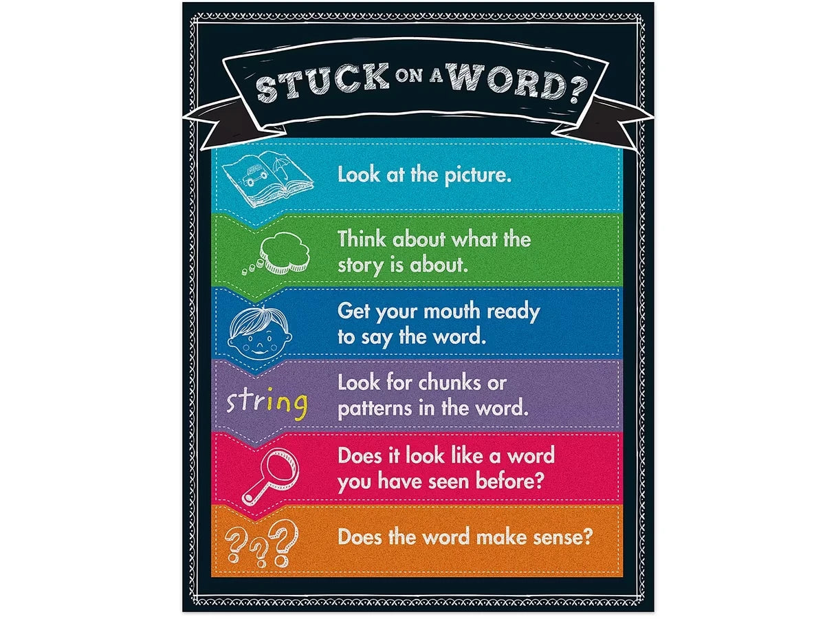 Colorful Chalkboard: Stuck on a Word? Reference Poster - US 2621