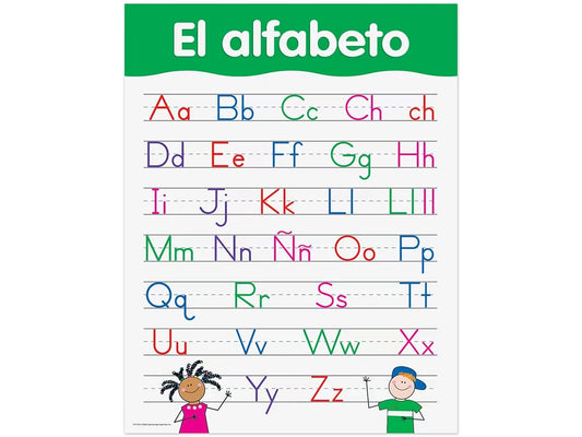 El alfabeto Poster - US 3492