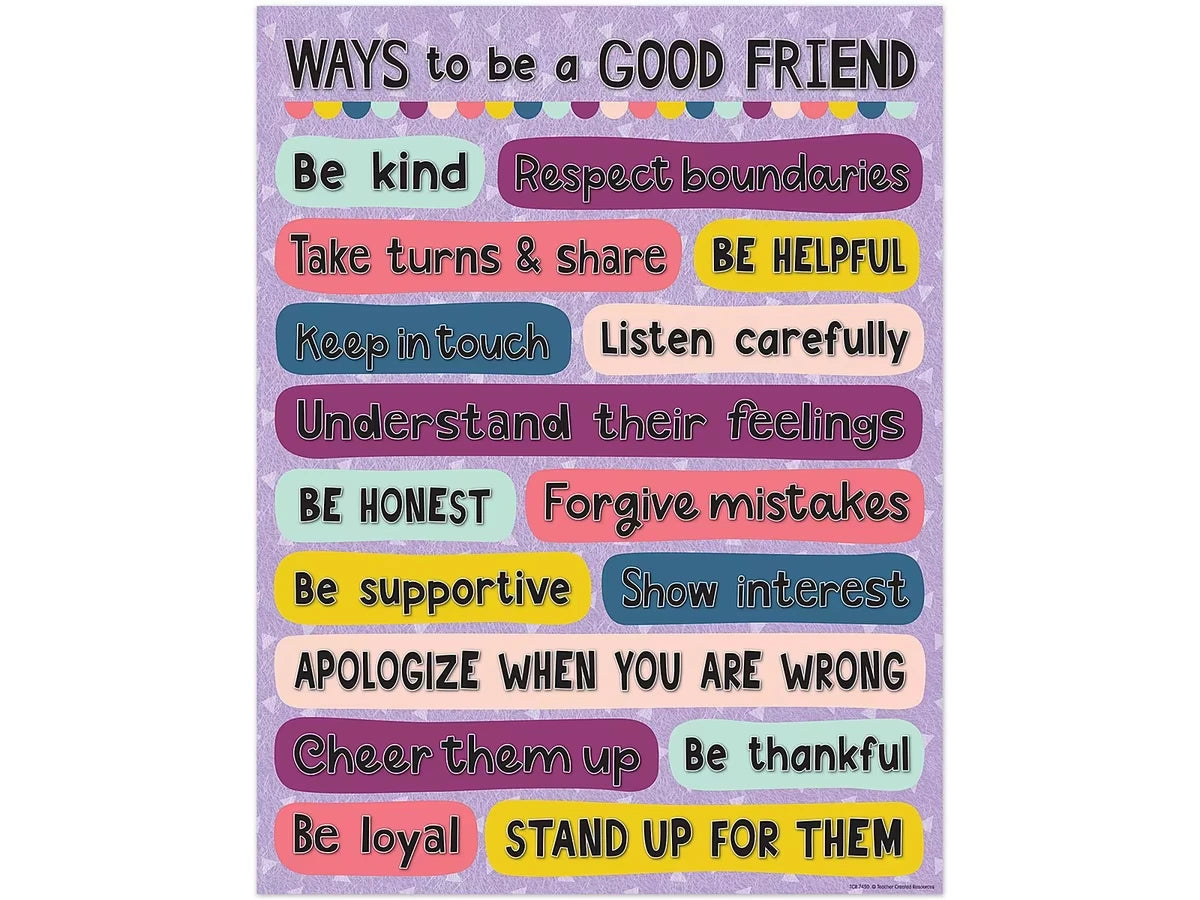 Oh Happy Day! Ways to Be a Good Friend Poster - US 6361