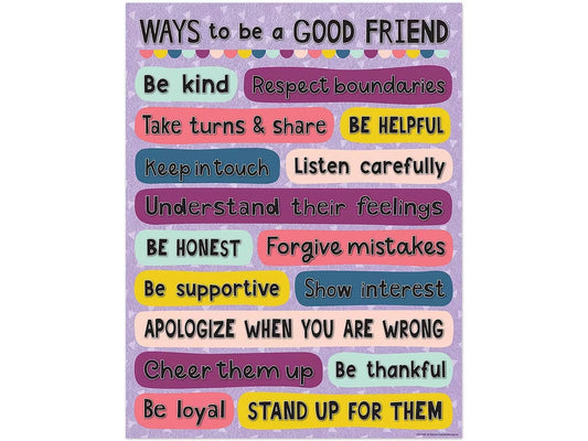 Oh Happy Day! Ways to Be a Good Friend Poster - US 6361