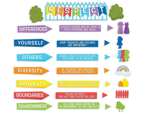 Respect Bulletin Board Set - US 6034