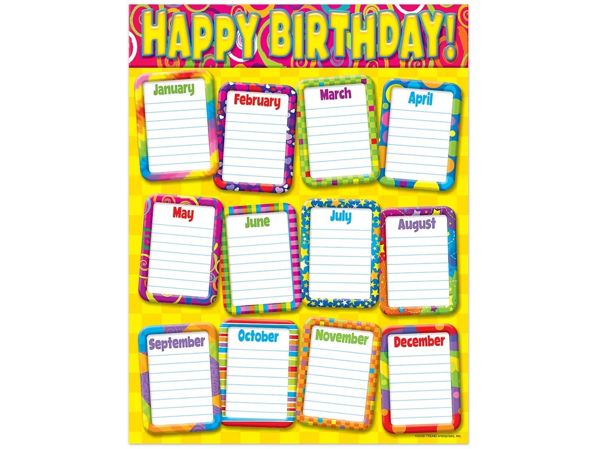 Razzle Dazzle Happy Birthday Poster - US 8408