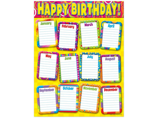 Razzle Dazzle Happy Birthday Poster - US 8408