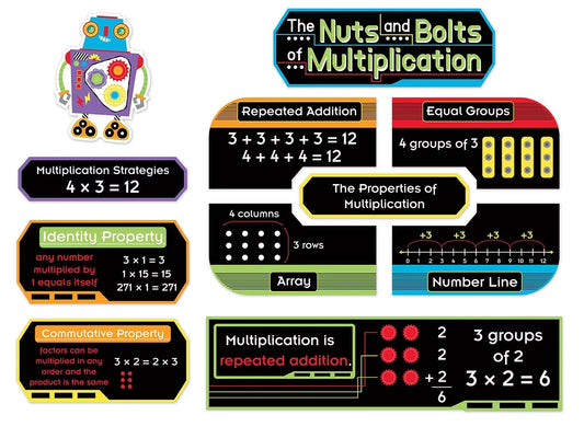 The Nuts & Bolts of Multiplication Bulletin Board Set - US 8725