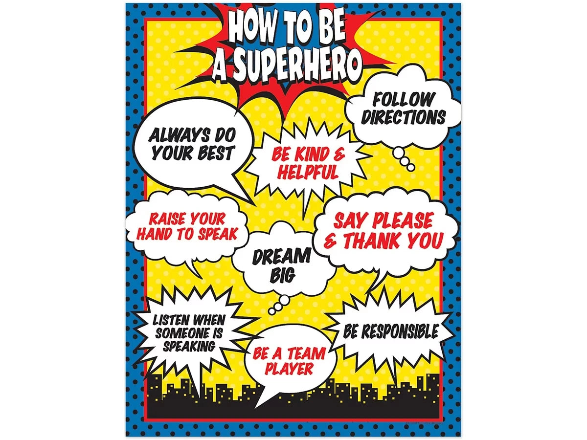 Superhero How to Be a Superhero Poster - US 3549