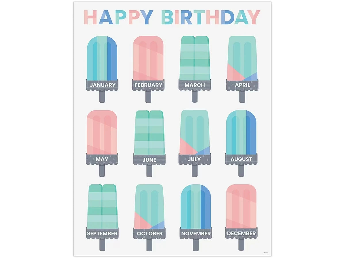 Calm & Cool Birthday Poster - US 3813