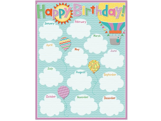Up & Away Birthday Poster - US 8337