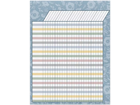 Classroom Cottage Incentive Chart - US 4819