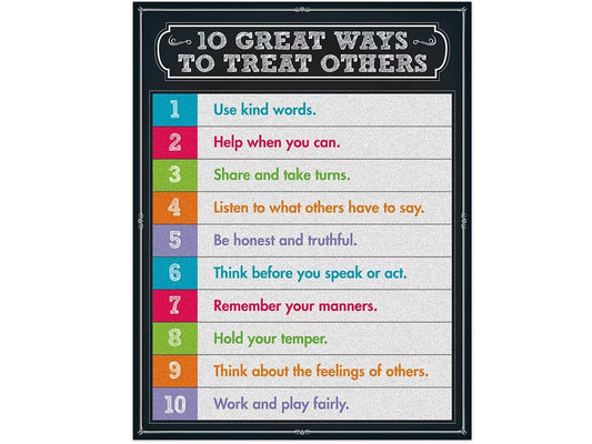 Colorful Chalkboard 10 Great Ways to Treat Others Poster - US 3882
