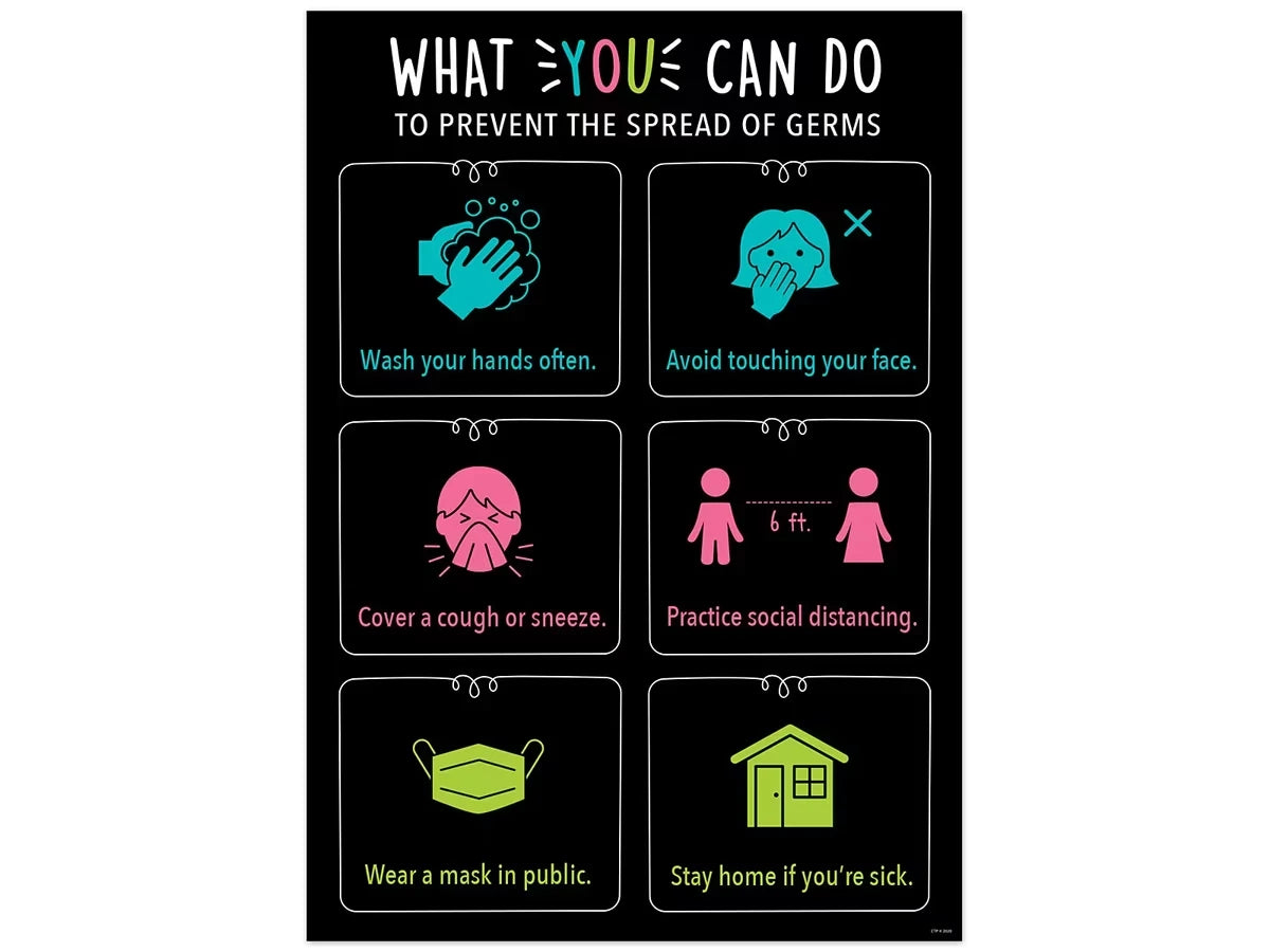 Prevent the Spread of Germs Poster - US 4150