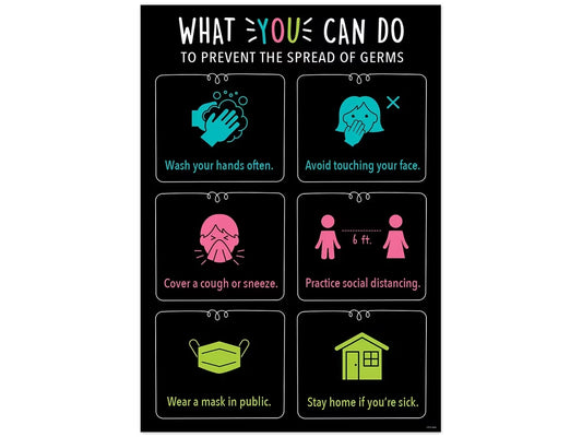 Prevent the Spread of Germs Poster - US 4150