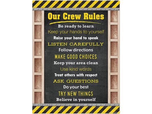 Under Construction! Classroom Rules Poster - US 7108