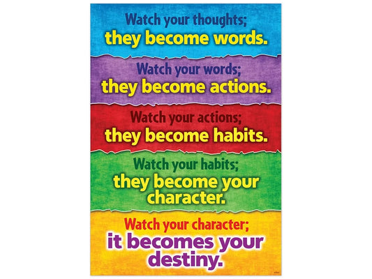 Watch Your Thoughts Poster - US 2943
