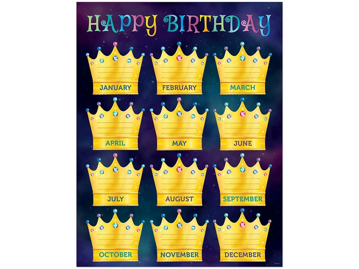 Mystical Magical Birthday Poster - US 2335