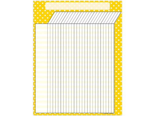 Yellow Polka Dot Incentive Chart - US 3163