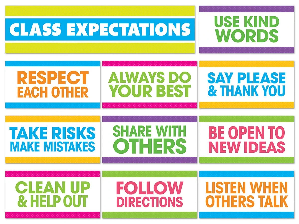 Classroom Expectations Bulletin Board Set - US 5679