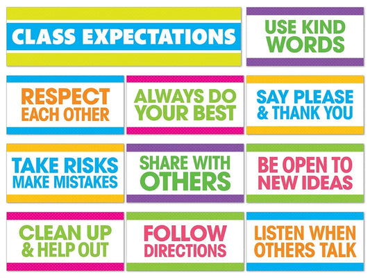 Classroom Expectations Bulletin Board Set - US 5679