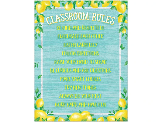 Lemon Zest Classroom Rules Poster - US 5505