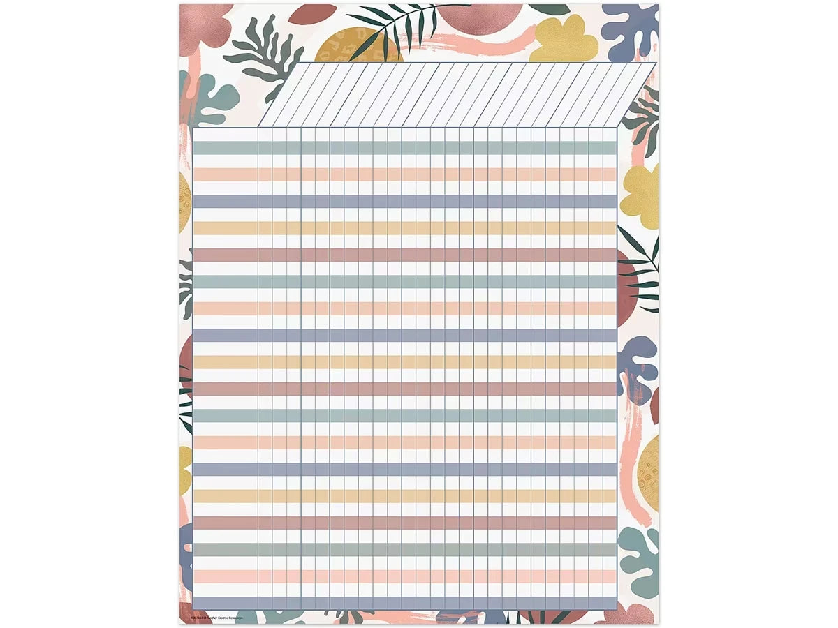 Wonderfully Wild Incentive Chart - US 1468