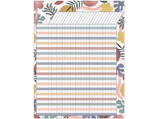Wonderfully Wild Incentive Chart - US 1468