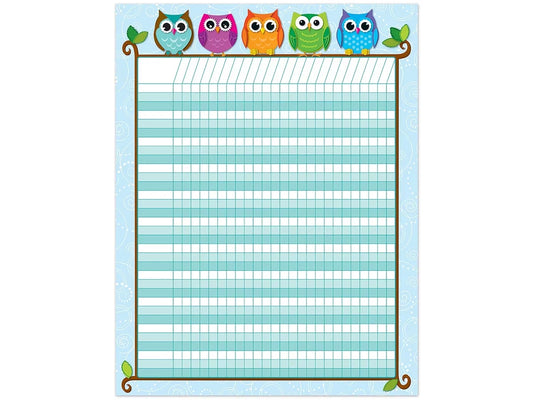 Colorful Owl Incentive Chart - US 5291