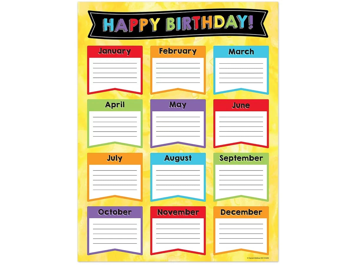 Celebrate Learning Birthday Poster - US 9380