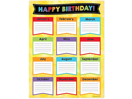 Celebrate Learning Birthday Poster - US 9380