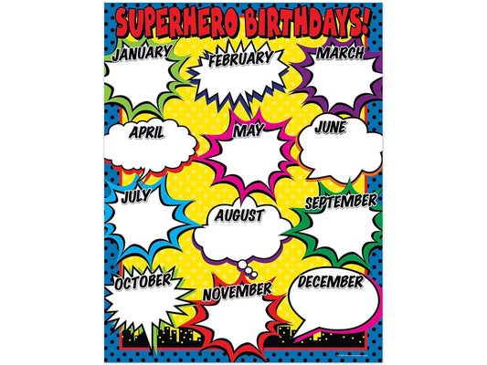 Superhero Birthday Poster - US 9860