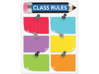 Bold & Bright Classroom Rules Poster - US 4681