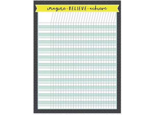 Aim High Incentive Chart - US 2951