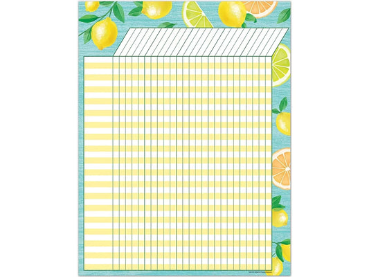 Lemon Zest Incentive Chart - US 1634