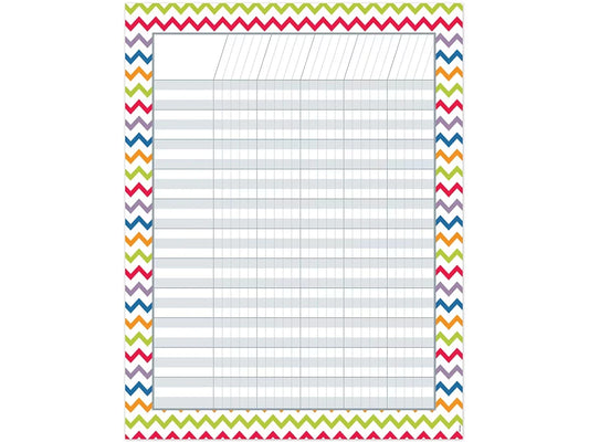 Chevron Incentive Chart - US 3930