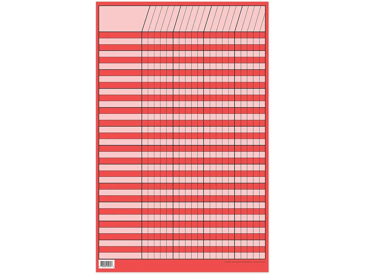 Red Small Incentive Chart - US 6081