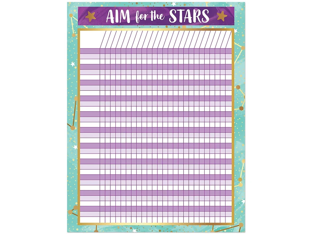 Galaxy Incentive Chart - US 7456