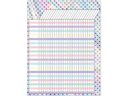 Iridescent Incentive Chart - US 4553