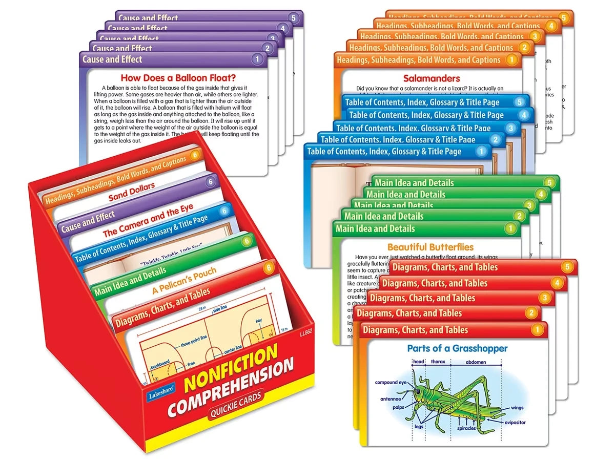 Nonfiction Comprehension Quickie Cards - US 1822