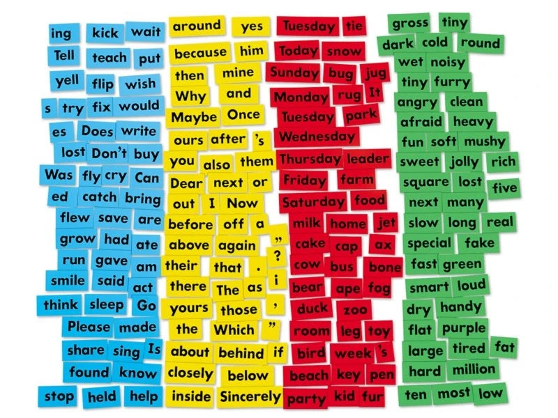 Magnetic Story Board - US 7356