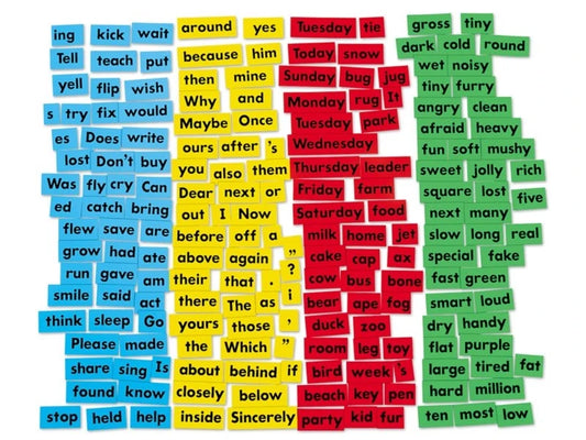 Magnetic Story Board - US 7356