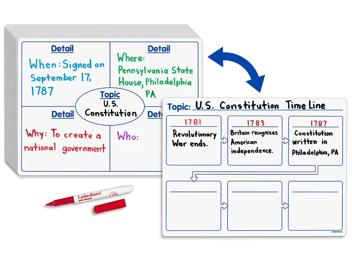 Graphic Organizer Write & Wipe Boards - US 4159