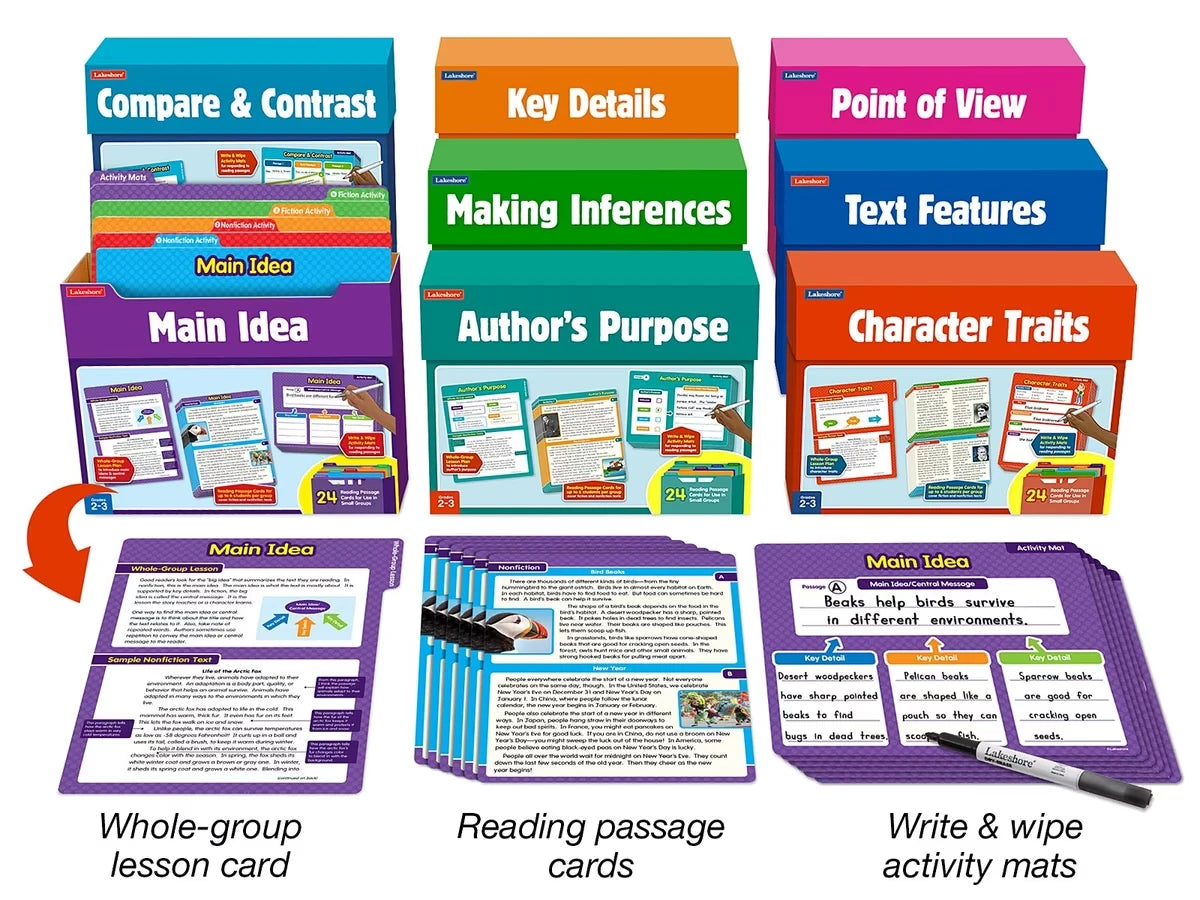 Finding Evidence Comprehension Kits - Gr. 2-3 - Complete Set - US 3543