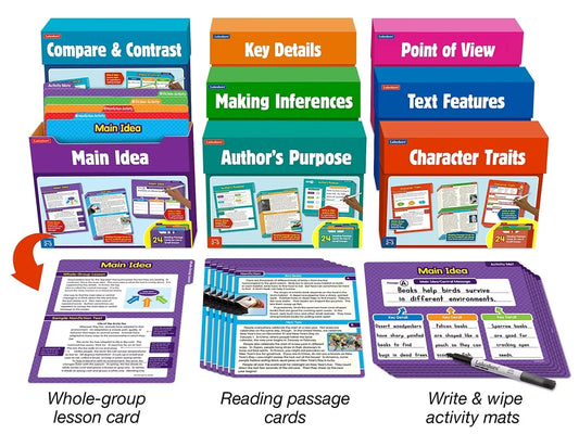 Finding Evidence Comprehension Kits - Gr. 2-3 - Complete Set - US 3543